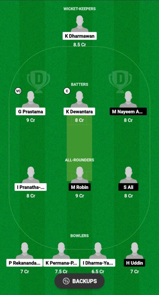 BCT vs ATC Dream11 Prediction Fantasy Cricket Tips Dream11 Team Bali T10 League 