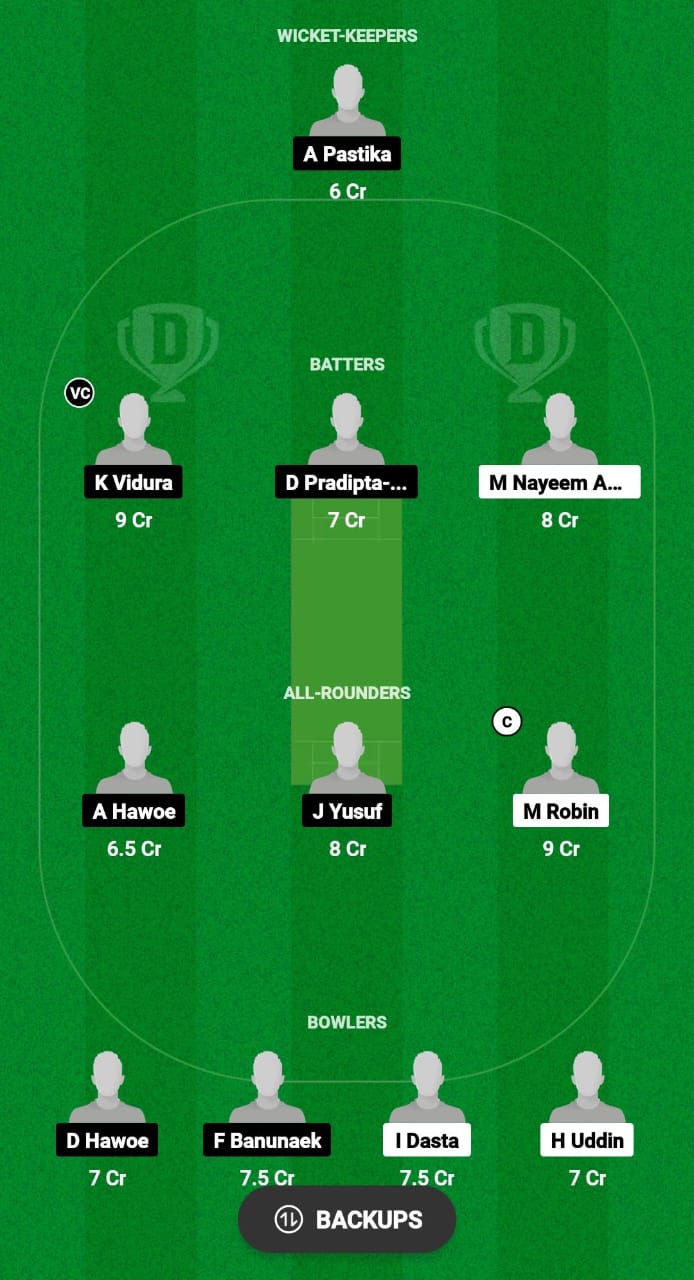 ATC Vs BDC Dream11 Prediction Today Match 8 Bali T10 League 2024 ...