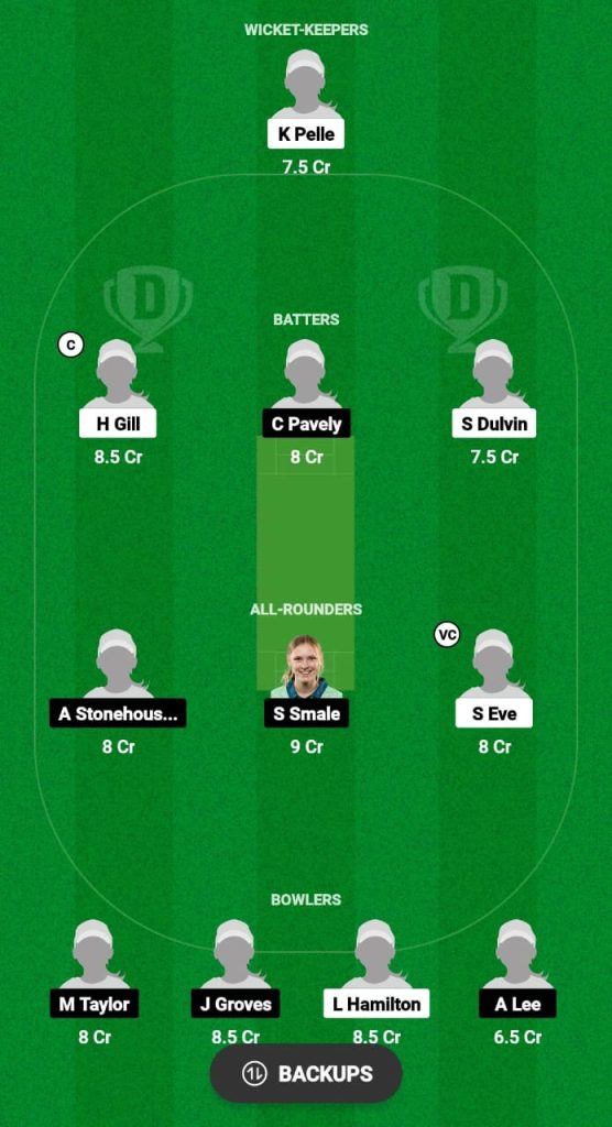 AU-WU19 vs EN-WU19 Dream11 Prediction Fantasy Cricket Tips Dream11 Team Women's Under-19 T20I Tri Series 2024 