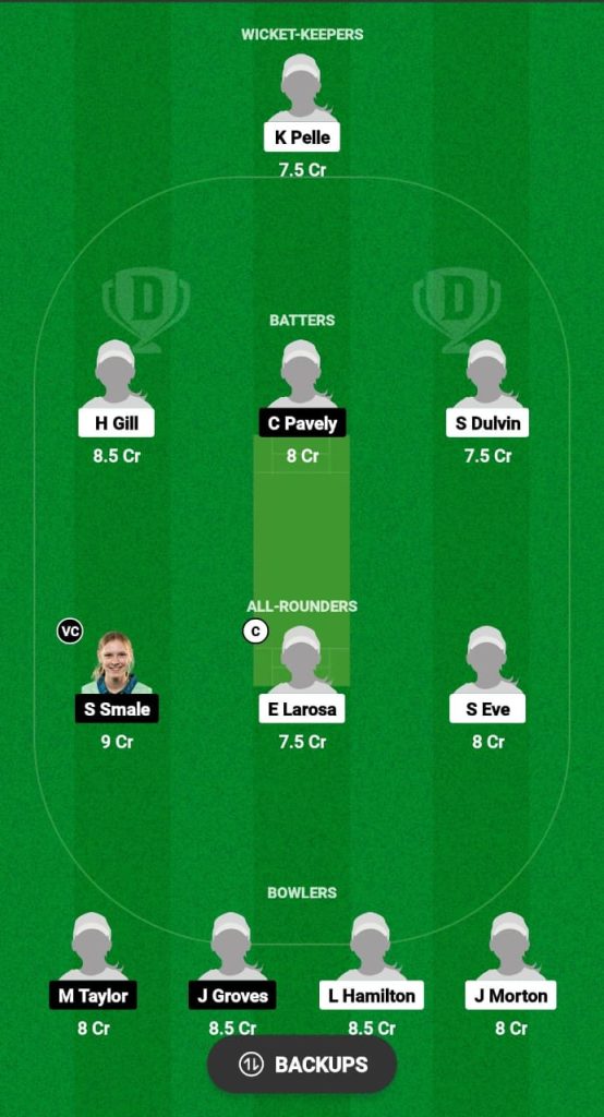 AU-WU19 vs EN-WU19 Dream11 Prediction Fantasy Cricket Tips Dream11 Team Women's Under-19 T20I Tri Series 2024 