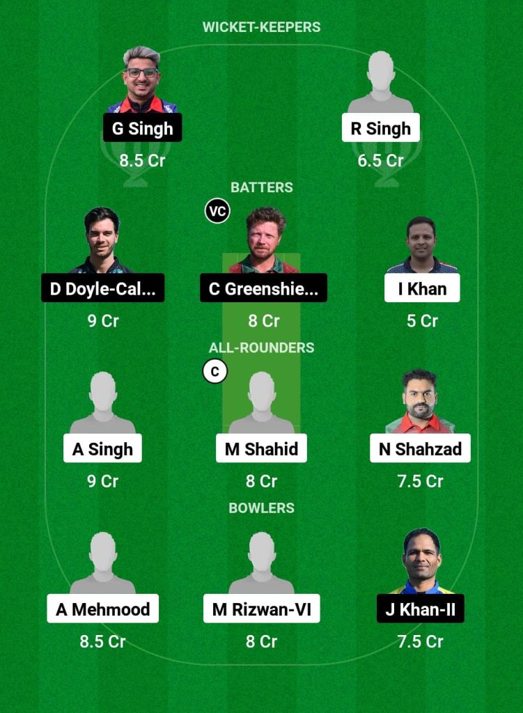 MAL vs OEI Dream11 Prediction Fantasy Cricket Tips Dream11 Team ECS Portugal T10 2024 