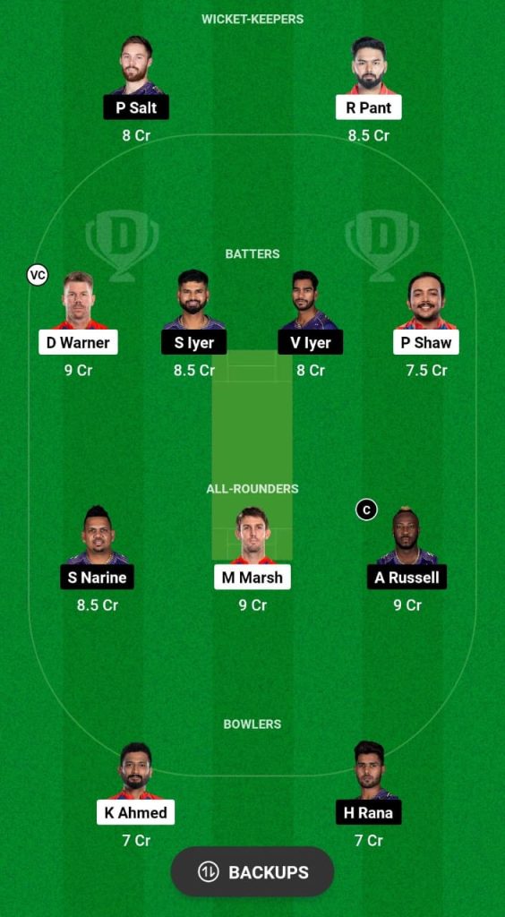 DC vs KKR Dream11 Prediction Fantasy Cricket Tips Dream11 Team IPL 2024 