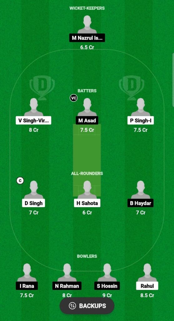 FIG vs FRD Dream11 Prediction Fantasy Cricket Tips Dream11 Team ECS Portugal T10 2024 