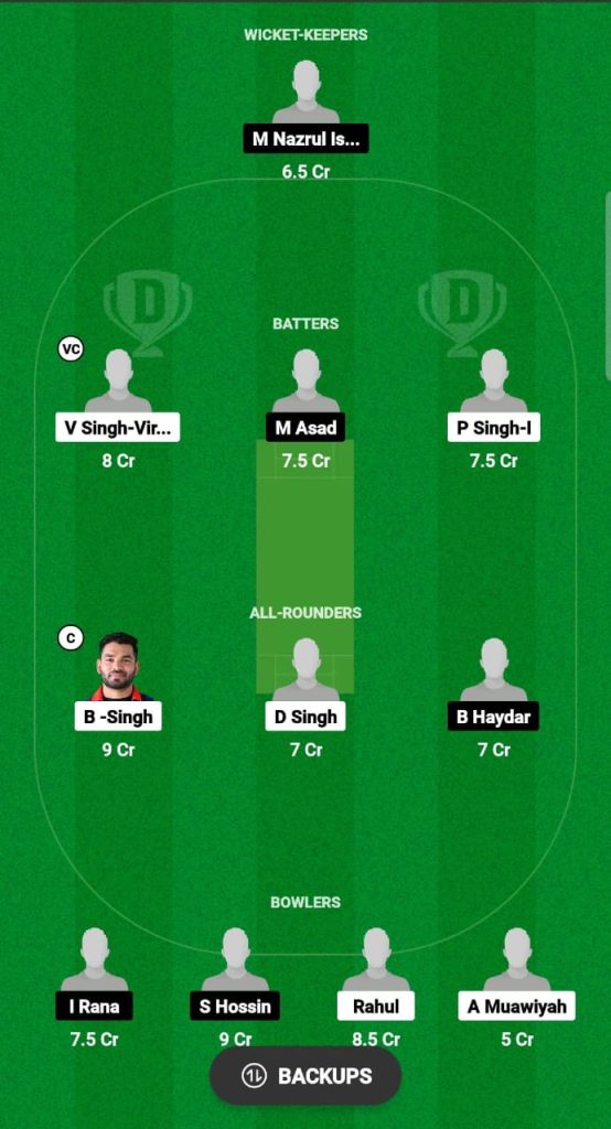 FIG vs FRD Dream11 Prediction Fantasy Cricket Tips Dream11 Team ECS Portugal T10 2024 