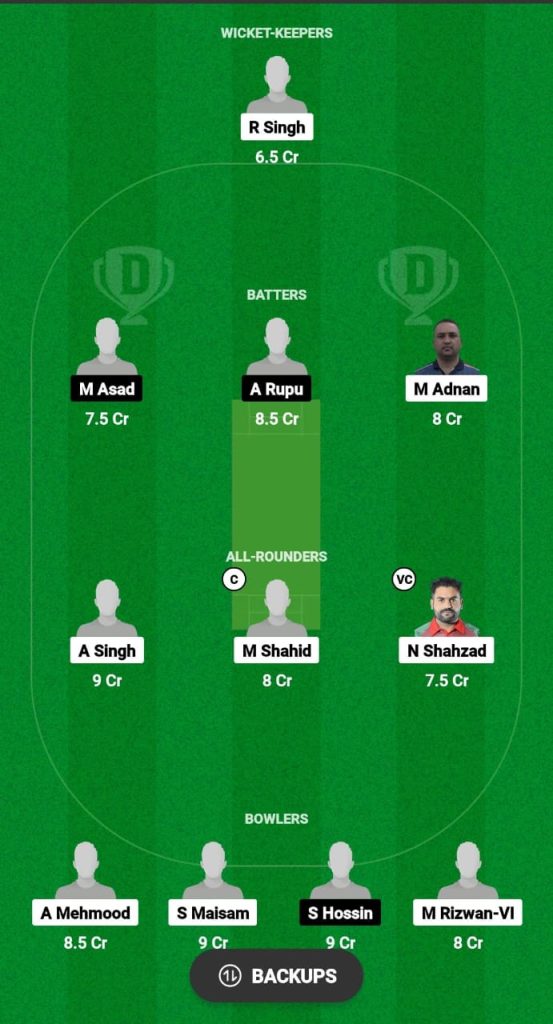 MAL vs FRD Dream11 Prediction Fantasy Cricket Tips Dream11 Team ECS Portugal T10 2024 