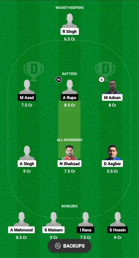 MAL vs FRD Dream11 Prediction Fantasy Cricket Tips Dream11 Team ECS Portugal T10 2024 