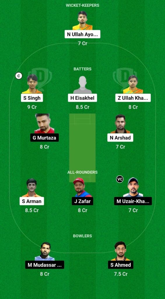 SVDJ vs TS Dream11 Prediction Fantasy Cricket Tips Dream11 Team ICC Academy Ramadan I10 