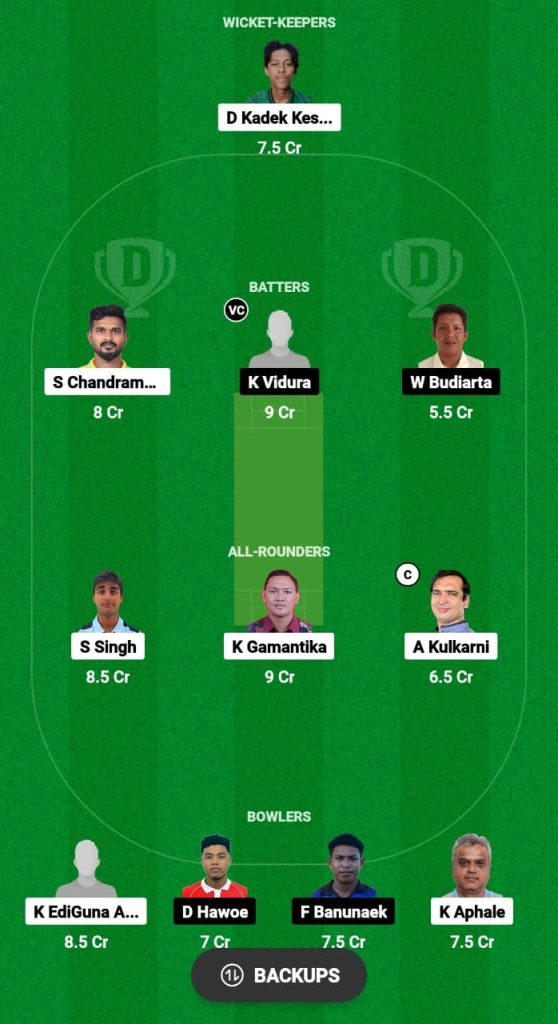 CRT vs BDC Dream11 Prediction Fantasy Cricket Tips Dream11 Team Bali T10 League 