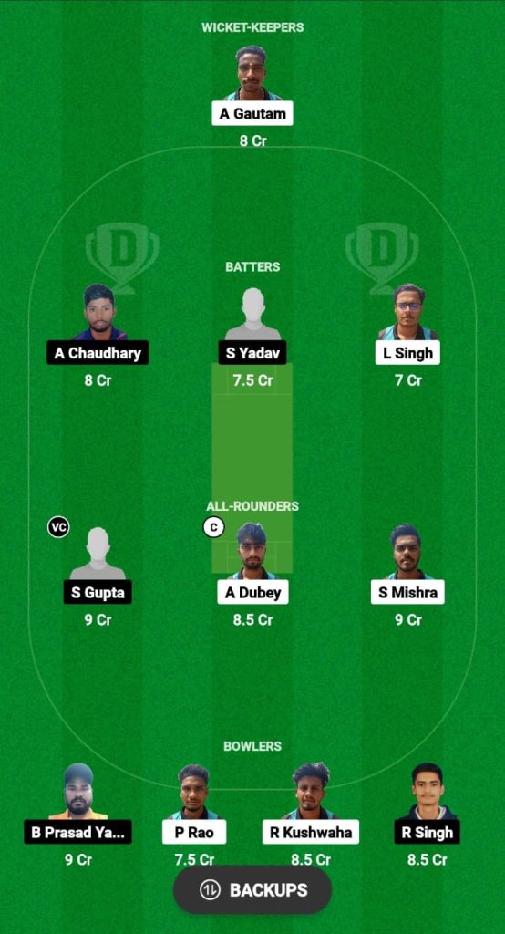 TWC vs LKC Dream11 Prediction Fantasy Cricket Tips Dream11 Team East UP T20 Club Championship 