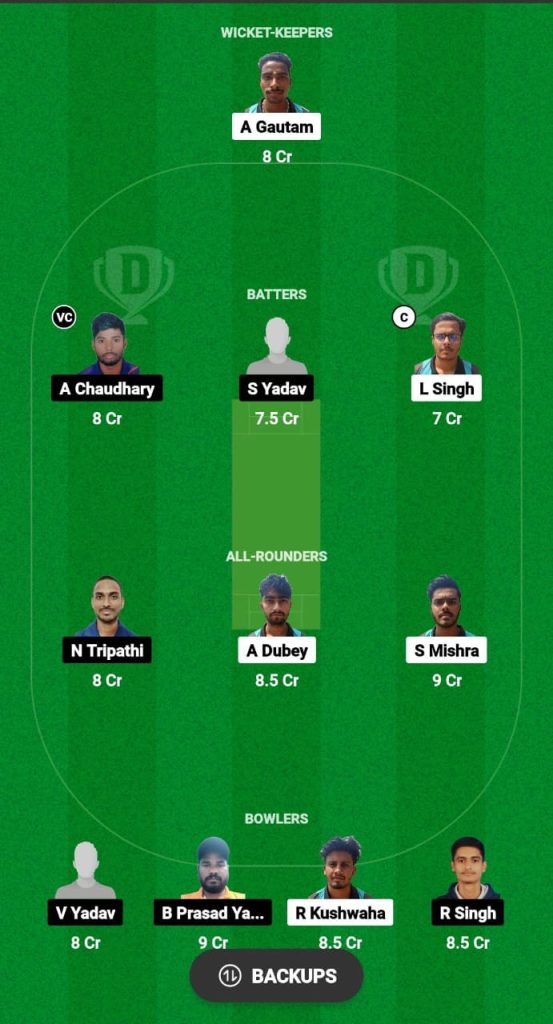 TWC vs LKC Dream11 Prediction Fantasy Cricket Tips Dream11 Team East UP T20 Club Championship 