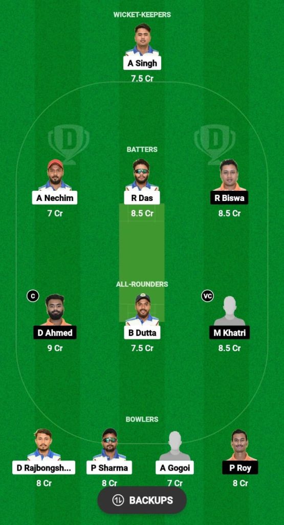 BCC vs NYC Dream11 Prediction Fantasy Cricket Tips Dream11 Team Guwahati Premier League T20 