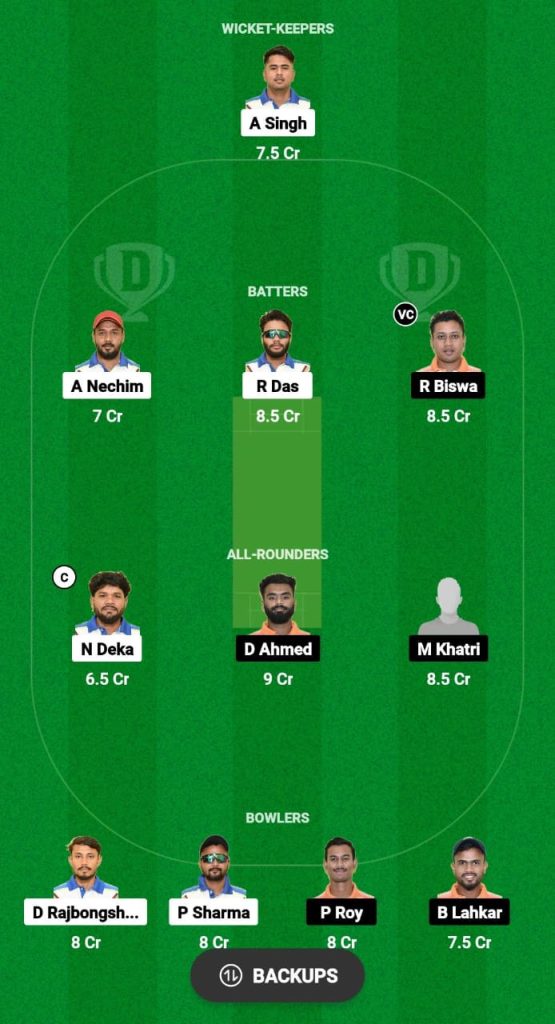 BCC vs NYC Dream11 Prediction Fantasy Cricket Tips Dream11 Team Guwahati Premier League T20 