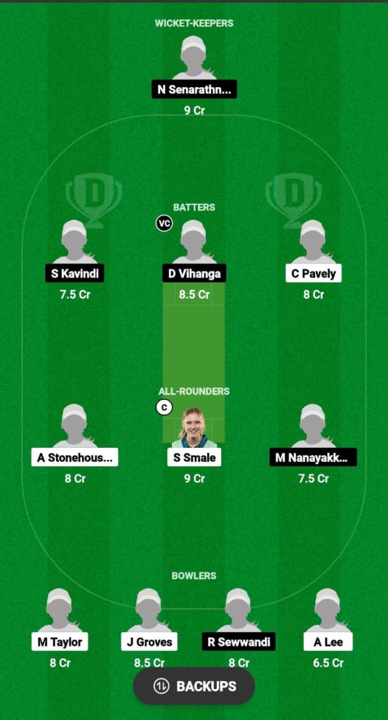 EN-WU19 vs SL-WU19 Dream11 Prediction Fantasy Cricket Tips Dream11 Team Women's Under-19 T20I Tri Series 2024 