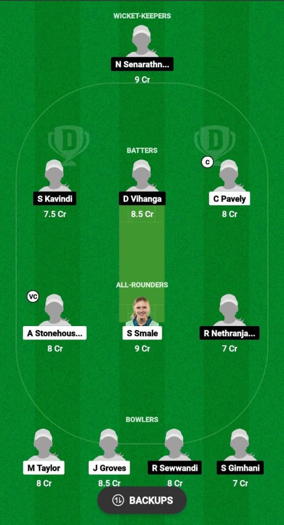 EN-WU19 vs SL-WU19 Dream11 Prediction Fantasy Cricket Tips Dream11 Team Women's Under-19 T20I Tri Series 2024 