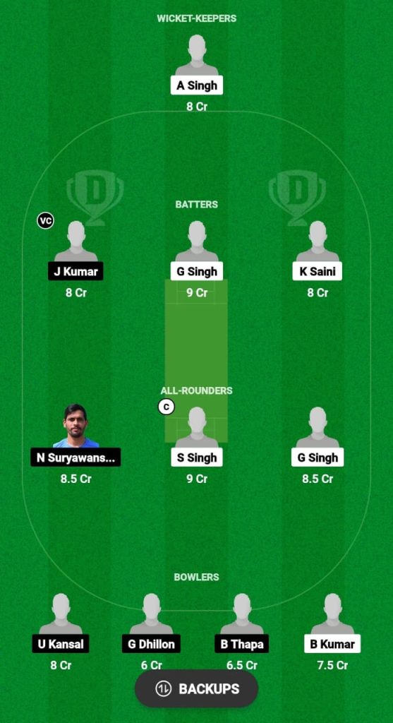 PRE vs RON Dream11 Prediction Fantasy Cricket Tips Dream11 Team ECS Portugal T10 2024 