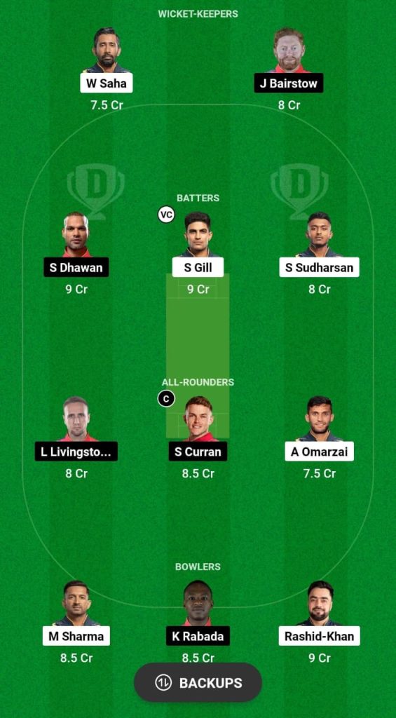 GT vs PBKS Dream11 Prediction Fantasy Cricket Tips Dream11 Team IPL 2024 