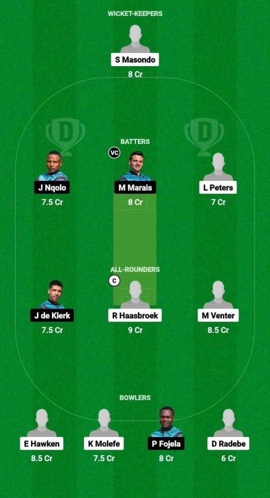 LIM vs ECI Dream11 Prediction Fantasy Cricket Tips Dream11 Team South African Div 2 