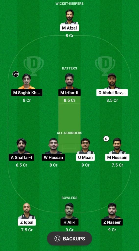 ALP vs SVD Dream11 Prediction Fantasy Cricket Tips Dream11 Team Sharjah Ramadan T20 