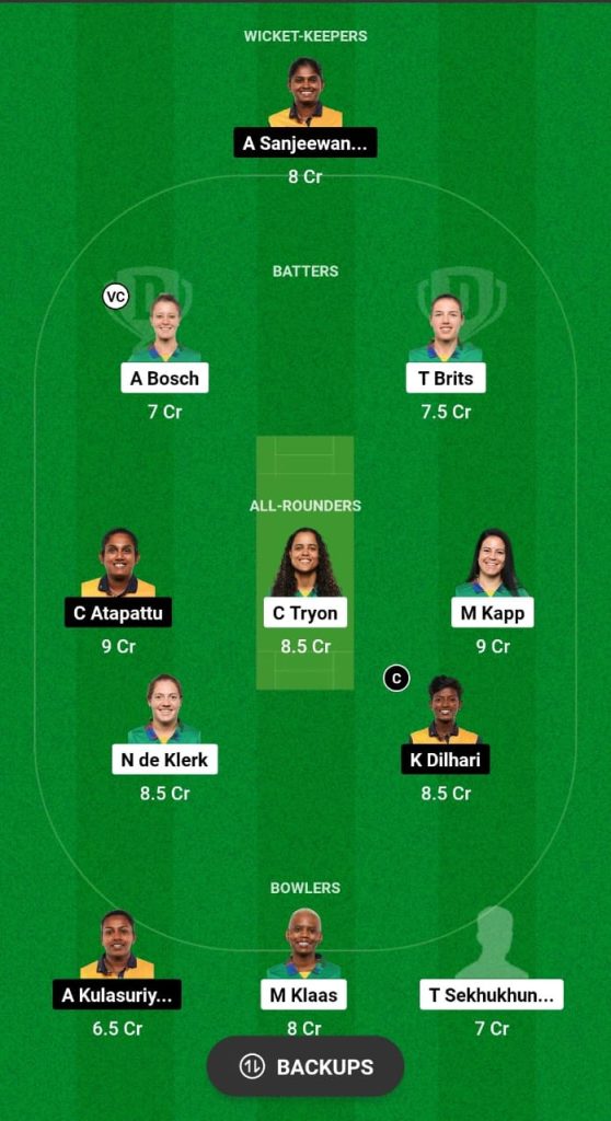 SA-W vs SL-W Dream11 Prediction Fantasy Cricket Tips Dream11 Team Sri Lanka Women Tour of South Africa 