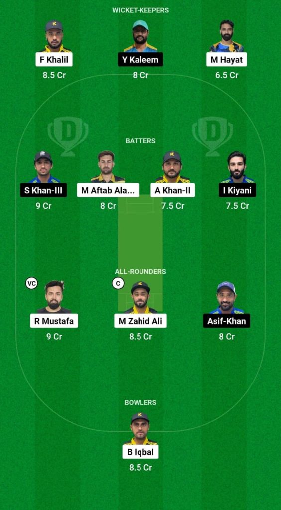 KWN vs RPC Dream11 Prediction Fantasy Cricket Tips Dream11 Team Sharjah Ramadan T20 