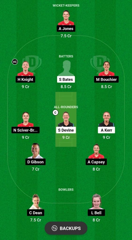 NZ-W vs EN-W Dream11 Prediction Fantasy Cricket Tips Dream11 Team England Women Tour of New Zealand 