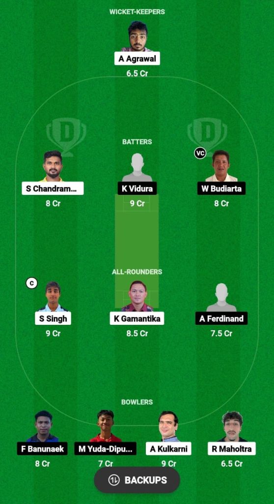 CRT vs BDC Dream11 Prediction Fantasy Cricket Tips Dream11 Team Bali T10 League 2024 