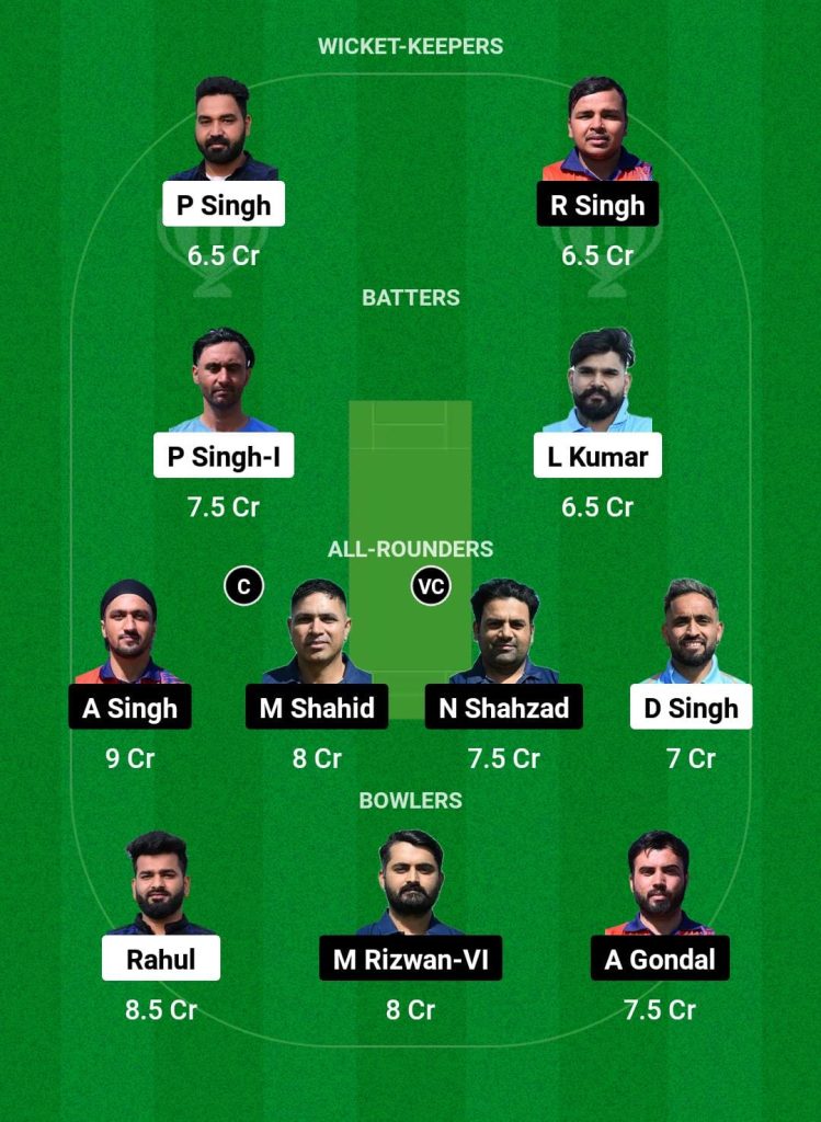 FIG vs MAL Dream11 Prediction Fantasy Cricket Tips Dream11 Team ECS Portugal T10 2024 