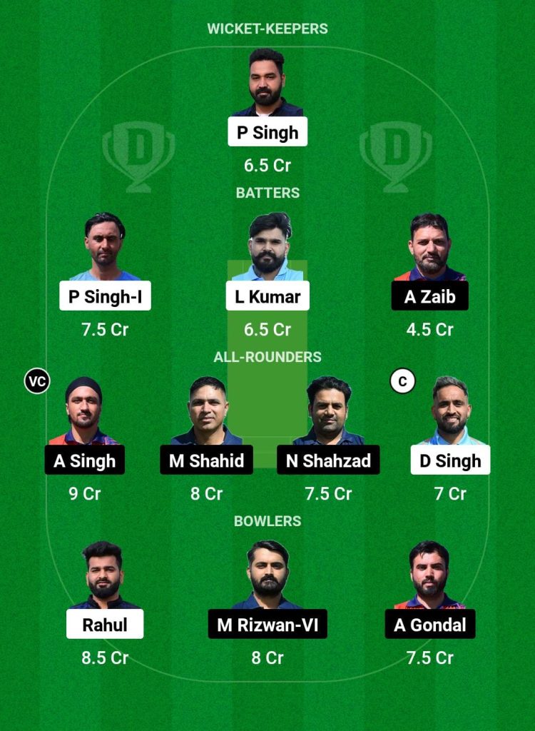 FIG vs MAL Dream11 Prediction Fantasy Cricket Tips Dream11 Team ECS Portugal T10 2024 