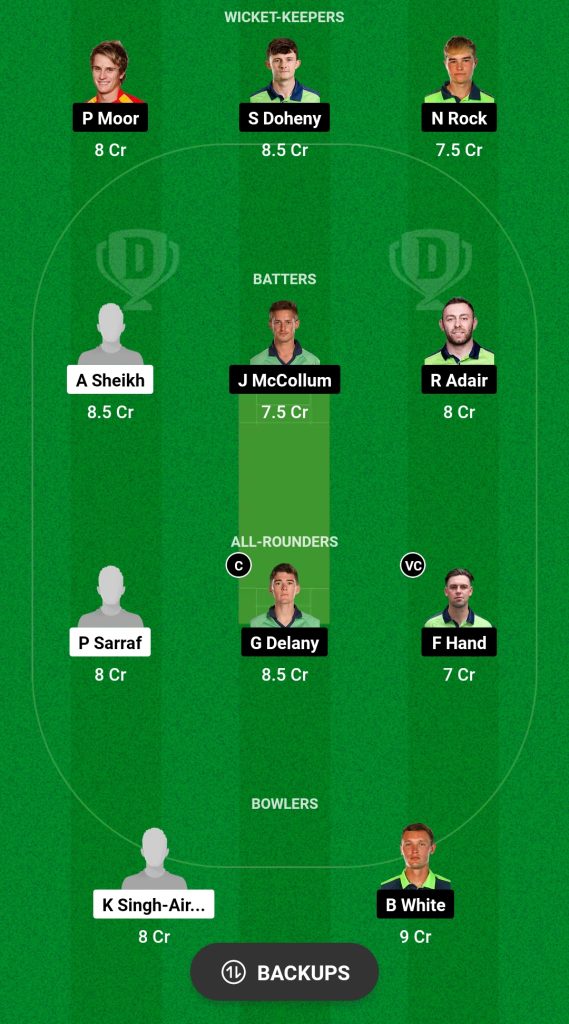 NEP-A vs IR-A Dream11 Prediction Fantasy Cricket Tips Dream11 Team Ireland Wolves Tour of Nepal 