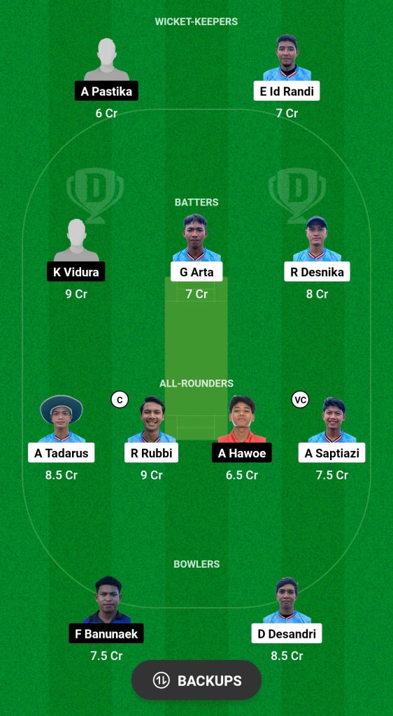 DKJ vs BDC Dream11 Prediction Fantasy Cricket Tips Dream11 Team Bali T10 League 2024 