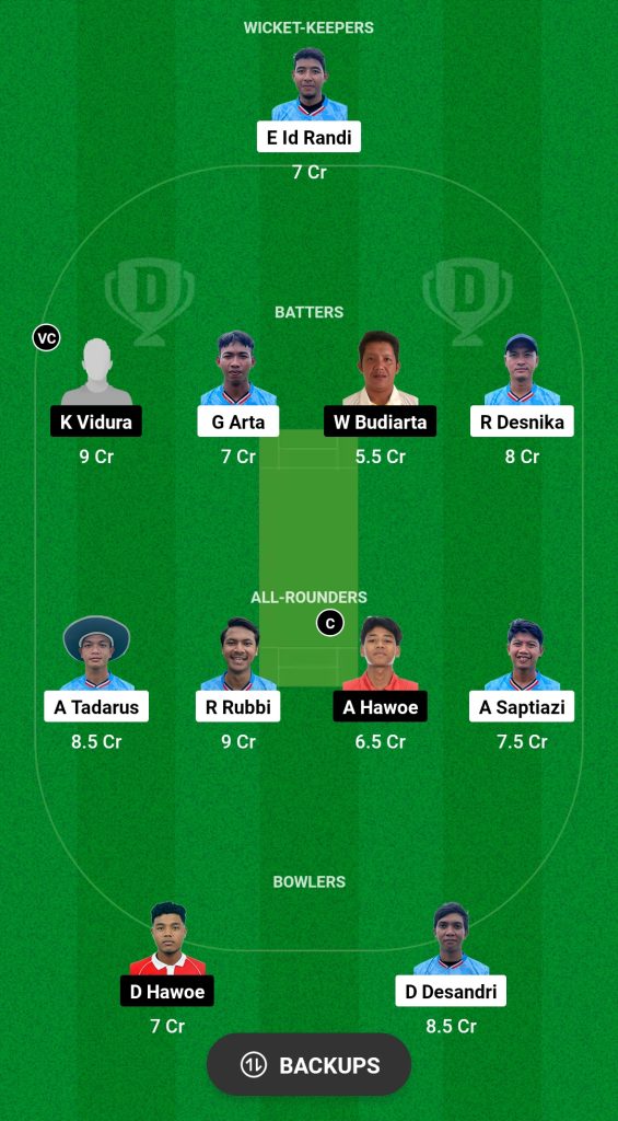 DKJ vs BDC Dream11 Prediction Fantasy Cricket Tips Dream11 Team Bali T10 League 2024 