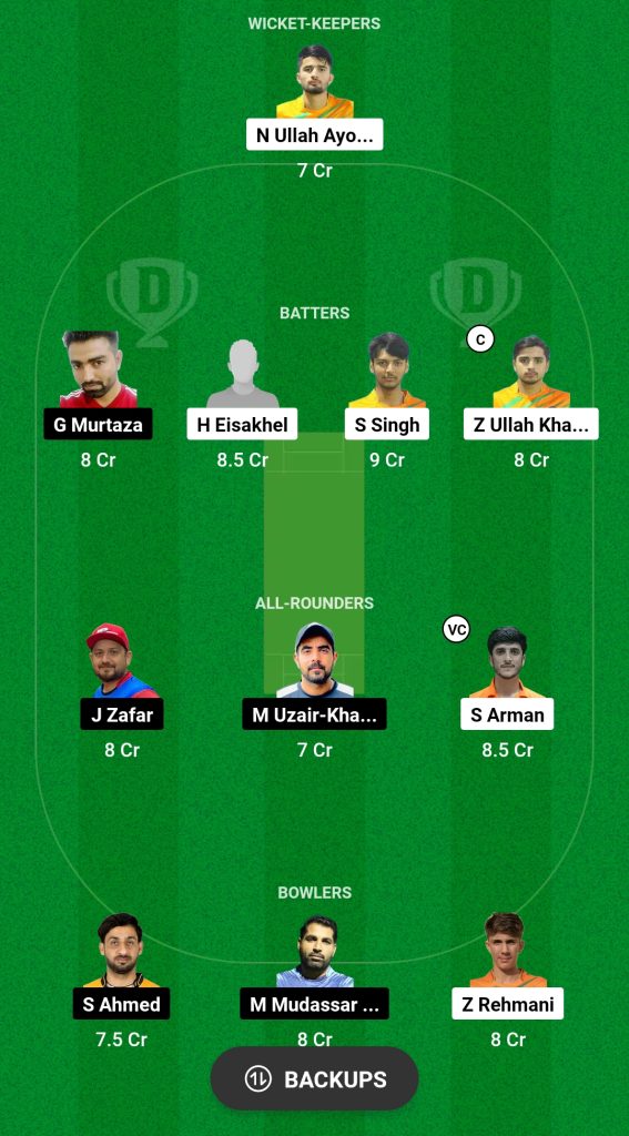 SVDJ vs TS Dream11 Prediction Fantasy Cricket Tips Dream11 Team ICC Academy Ramadan I10 